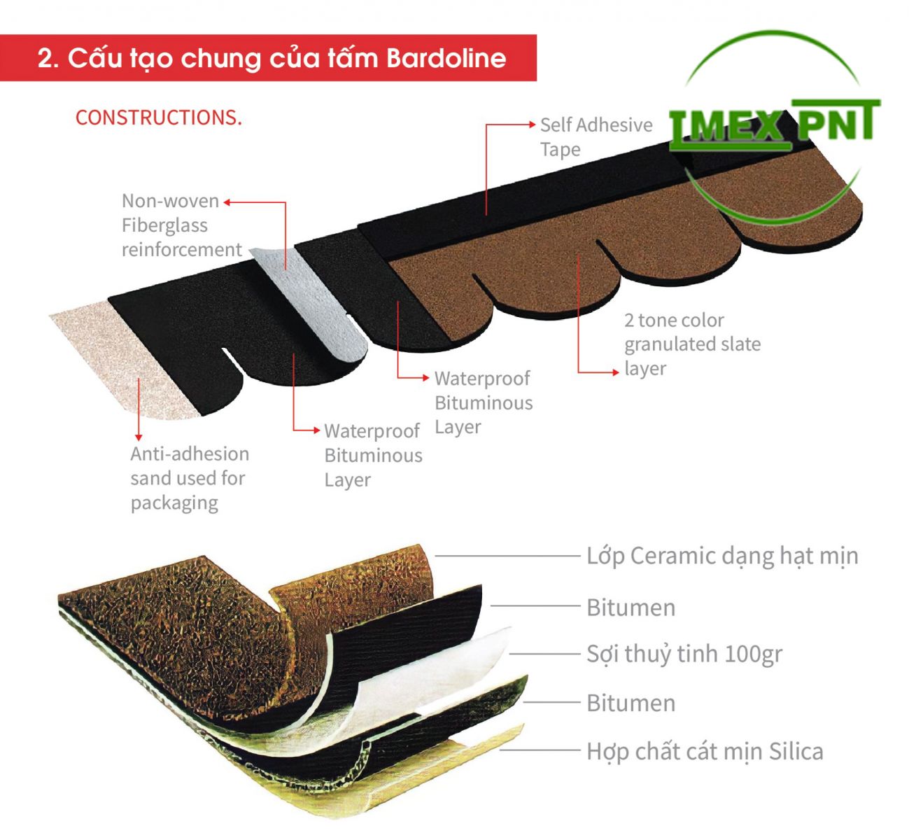 tấm lợp bitum